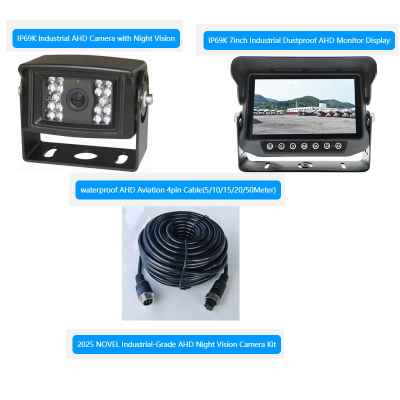 Rugged Weather AHD Machine Vision Kit for Harsh Environment 