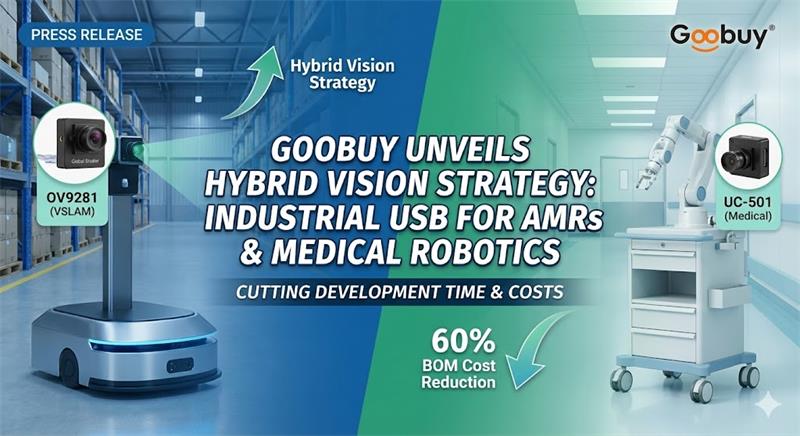 Goobuy Launch Industrial USB Camera for Physical AI Robots
