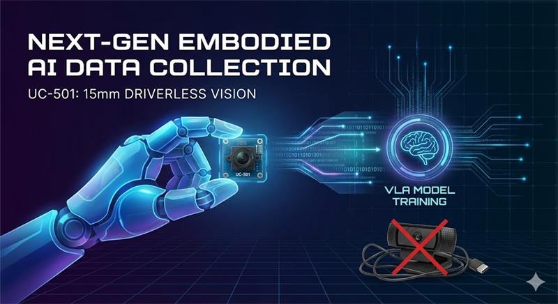 Stop VLA Data Corruption: 15*15mm goobuy UC-501 Robot Vision